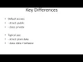 Struct Vs Classes in C