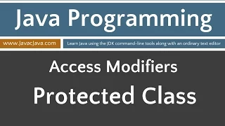 Learn Java Programming - Protected Access Applied to a Class