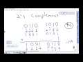 Notes on the 2 s Complement