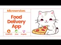 Food Delivery App with Java Spring Boot RabbitMQ Microservices