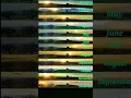 12 picture of sun rise from same place in different-2 month