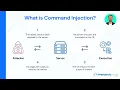 Command Injection vulnerability