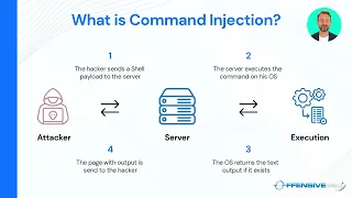 Command Injection vulnerability