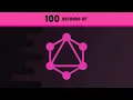 Grap L Explained in 100 Seconds