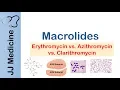Macrolides Azithromycin Erythromycin Bacterial Targets Mechanism of Action Adverse Effects