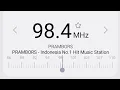 Radio Prambors Bandung FM 98.4 MHz Puncak, Jawa Barat (Semi Lokal)