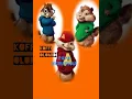Koffi Olomide - Papa Ngwasuma (chipmunks cover)