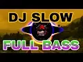 Download Lagu DJ SLOW TERBARU (MUNGKIN) FULL BASS | Slow Remix #MUNGKIN #FULLBASS