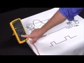 How to Measure Frequency and Duty Cycle Fluke 87V Industrial Multimeter
