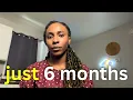 you can COMPLETELY change your life in 6 months Here s how