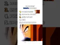 Top 5 FUNNIEST Vegeta moments🐉 #vegeta #shorts