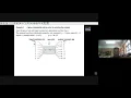 Output Input function flow charts