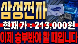 [삼성전자 주가 전망] [긴급] 이제 승부를 결정할 시점입니다! 계속 보유할까, 추가 매수할까? 주주들이 꼭 알아야 할 대응 전략 #삼성전자 #삼성전자주가 #삼성전자주가전망