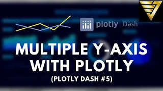 Multiple Y-Axes with Plotly Plotly Dash