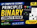 AP CSP Binary Crash Course 2 1 Binary Numbers