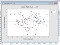 Download Lagu Principal component analysis