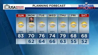 Local 10 Weather Video Forecast: 01/19/2025 Morning Edition