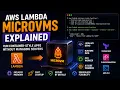 AWS Lambda MicroVMs Explained - Run Container-Style Apps Without Managing Servers