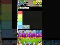 Slimey Beginner Monster Tier List - Summoner s Greed