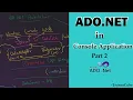 Ado Net Console Application in C Using C ADO NET SQL Server - Part 2