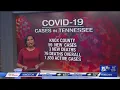 Coronavirus in Tennessee 3 new deaths bring Knox County total to 76