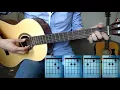 How to play "El Aventurero" mariachi on guitar (Pedro Fernández/Antonio Aguilar)