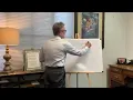 Post Operative Pain Control for Laparoscopic Patients with Dr Gregory Davis