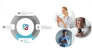 TigerConnect Product Suite Overview