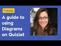 How to use diagrams on Quizlet Advanced features