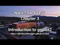 NAU STA - Introduction to R