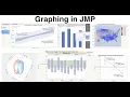 JMP Academic Series Creating and Customizing Graphs