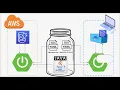 SprinBoot with DynamoDB setup using different profiles