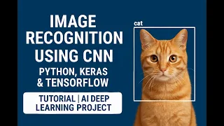 Image Recognition Using CNN Python Keras TensorFlow Tutorial AI Deep Learning Project