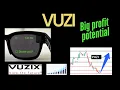 VUZIX VUZI Stock BIG PROFIT POTENTIAL Amazing Technology VUZI