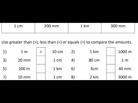 Download MP3 Converting Metric Unit- Length worksheet class4th| Grade 4 math measurement worksheet