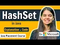 HashSet in Java Hashing Java Placement Course Data Structures Algorithms