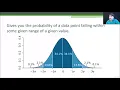15 Probability Density Function Probability Mass Function