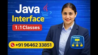 Java Interface Made Easy Step-by-Step Explanation for Beginners