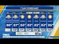 NYC Weather Forecast August 12 2026