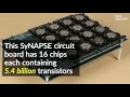 Moore s Law and the Singularity