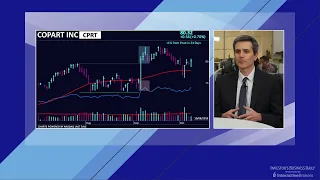 Stocks Fall On China News Despite Fed Nike Copart Okta In Focus