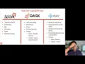 Aaron Richter - Parallel Processing in Python PyData Global 2020