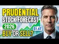 Prudential Financial Stock Forecast 2026 Buy or Sell