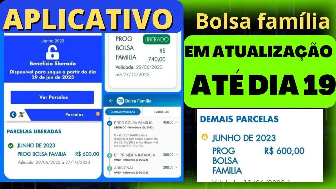 ⚠️ ATENÇÃO ATUALIZAÇÃO PAGAMENTO BOLSA FAMÍLIA MÊS DE JUNHO VAI ATÉ DIA 19