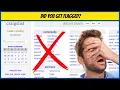 How To Post Craigslist Ads Without Getting Flagged