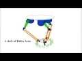 MATLAB Simulation for 6 degrees of freedom of Delta Arm
