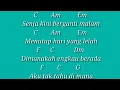 Download Lagu chord gitar bersama bintang - drive