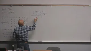 Algorithms Lecture 15 Greedy Algorithms Activity Selection Problem