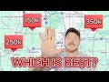 Curious what your budget gets you in Akron Ohio