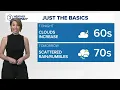 Northeast Ohio weather forecast Some rain returns Wednesday